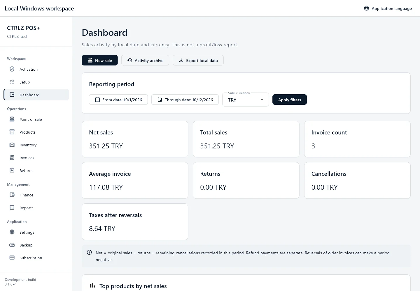 Dashboard screen from CTRLZ POS+ with example data.